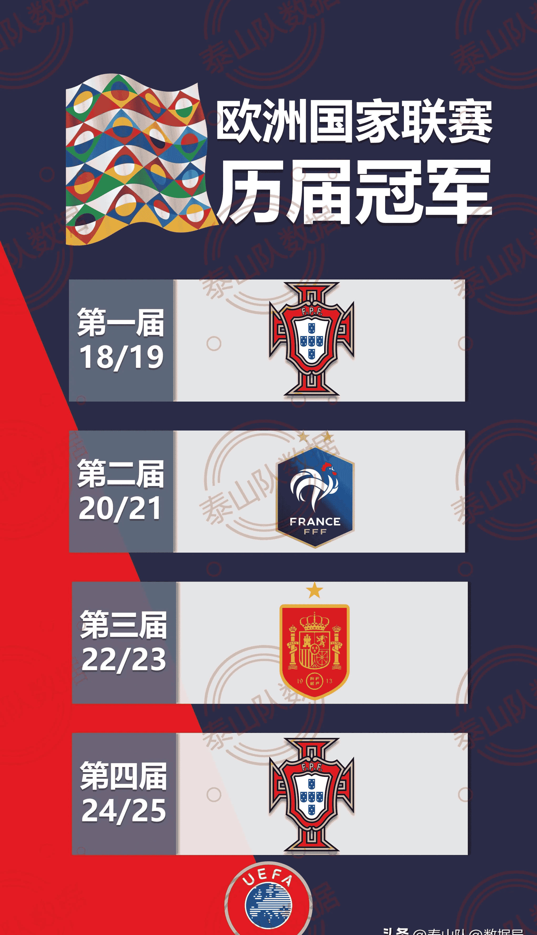 关于欧国联赛大战一触即发,球迷热议纷纷的信息 关于欧国联赛大战一触即发,球迷热议纷纷的信息