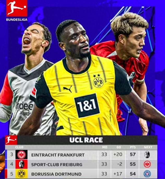 弗赖堡客场逆袭，取得难得胜利的简单介绍