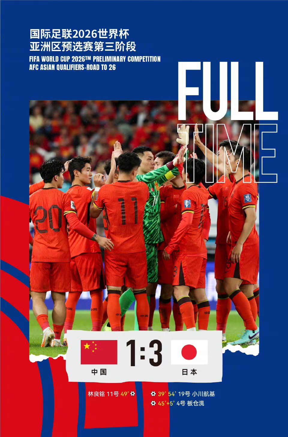 中国国家队：亚洲杯四强战胜日本，国脚集体出击